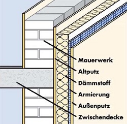 Energieberater-MG