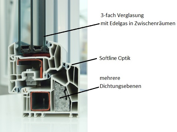 Energieberater-MG